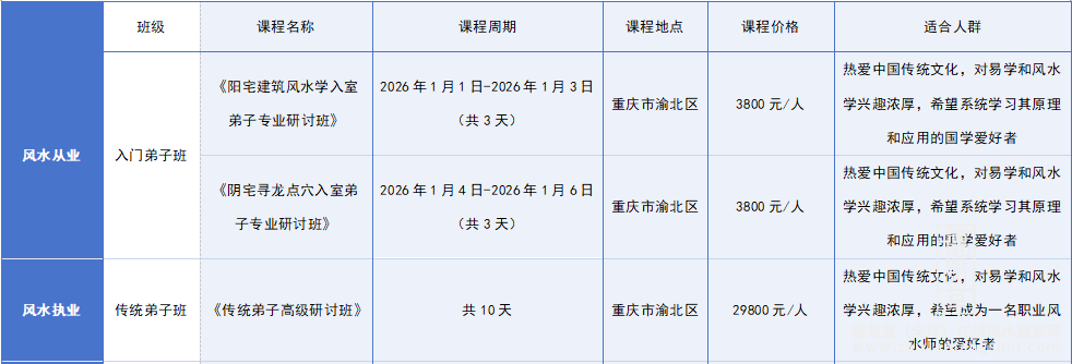 1760060143576285.png 课程信息.png